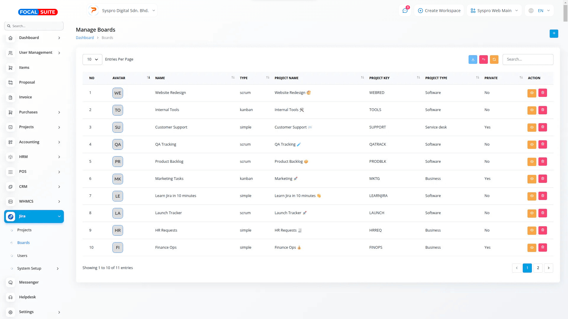 Organic Vegetable Box